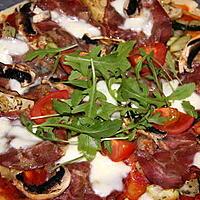 recette Pizza maison