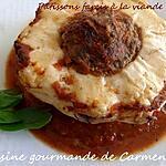 recette Pâtissons farcis à la viande