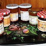 recette confitures