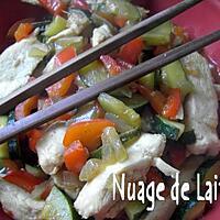 recette Escaloppe de poulet façon Asiatique (light)