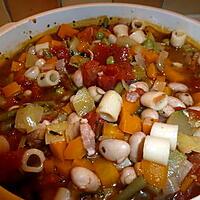 recette minestrone