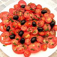 recette Salade de tomates cerise