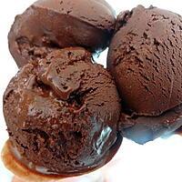 recette sorbet au chocolat