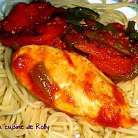 recette Poulet aux poivrons