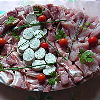 recette plancha (viande)