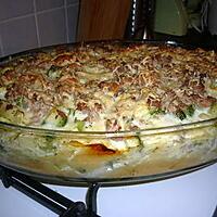 recette Clafoutis courgettes-thon