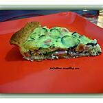 recette Tarte salée courgettes et ricotta
