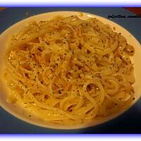 recette Spaghetti piquantes!