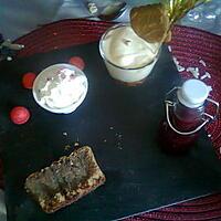 recette Plateau dessert