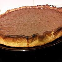 recette Tarte au nutella