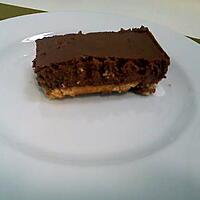 recette American cheesecake au chocolat