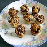 recette MINIS MUFFINS AUX CERISES