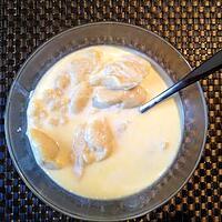 recette Soupe au lait Polonaise "Crochonkis"