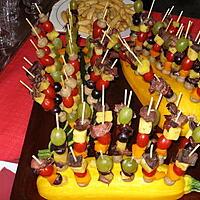 recette Brochettes pour un apéritif