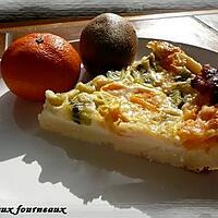 recette Clafoutis aux kiwis & aux clémentines