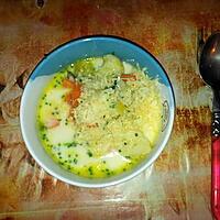 recette soupe de légumes