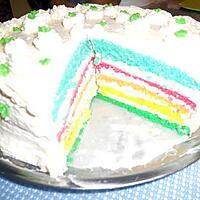 recette Gâteau  d'anniversaire  arc-en-ciel