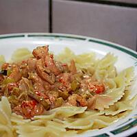 recette Farfalle aux queux d'écrevisses et poireaux