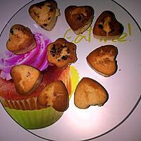 recette Muffin moelleux aux eclats de caramel beurre salée & ...