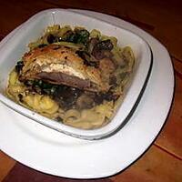 recette steak  de canard  farcis  en croute