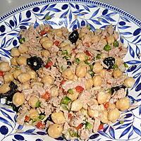 recette salade de pois chiche au thon