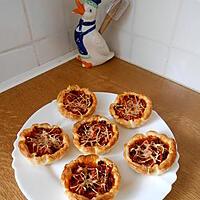 recette Mini pizzas thon, tomates,oignons, origan.