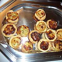 recette Minis pizzas