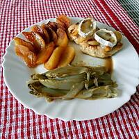 recette Blancs de poulet gratinés au chèvre, pommes et endives caramélisées.