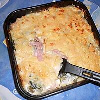 recette Gratin de blettes au jambon