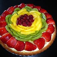 recette Tarte aux fruits