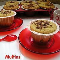 recette Muffins de Yumiiis