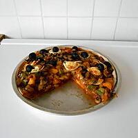 recette Pizza au boeuf haché, poivrons, champignons, mozza et chèvre.