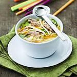 recette soupe chinoise à l'agneau