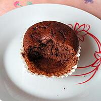 recette Muffins choco