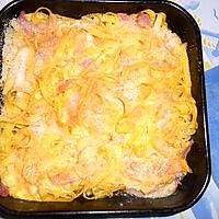 recette Tagliatelles au jambon