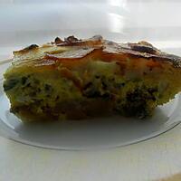 recette tajine tunisien (façon gratin de pomme de terre)