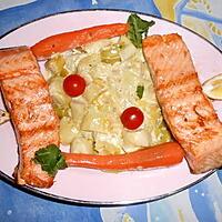 recette Pavés de saumon avec sa fondue de poireaux