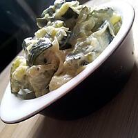 recette Fondue de courgettes au boursin