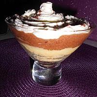 recette Trifles chocolat citron