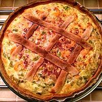 recette quiche aux poireaux et thon