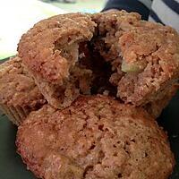 recette Muffins gingerbread de Marc Grossman