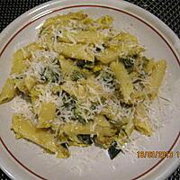 recette Carbonara avec courgettes